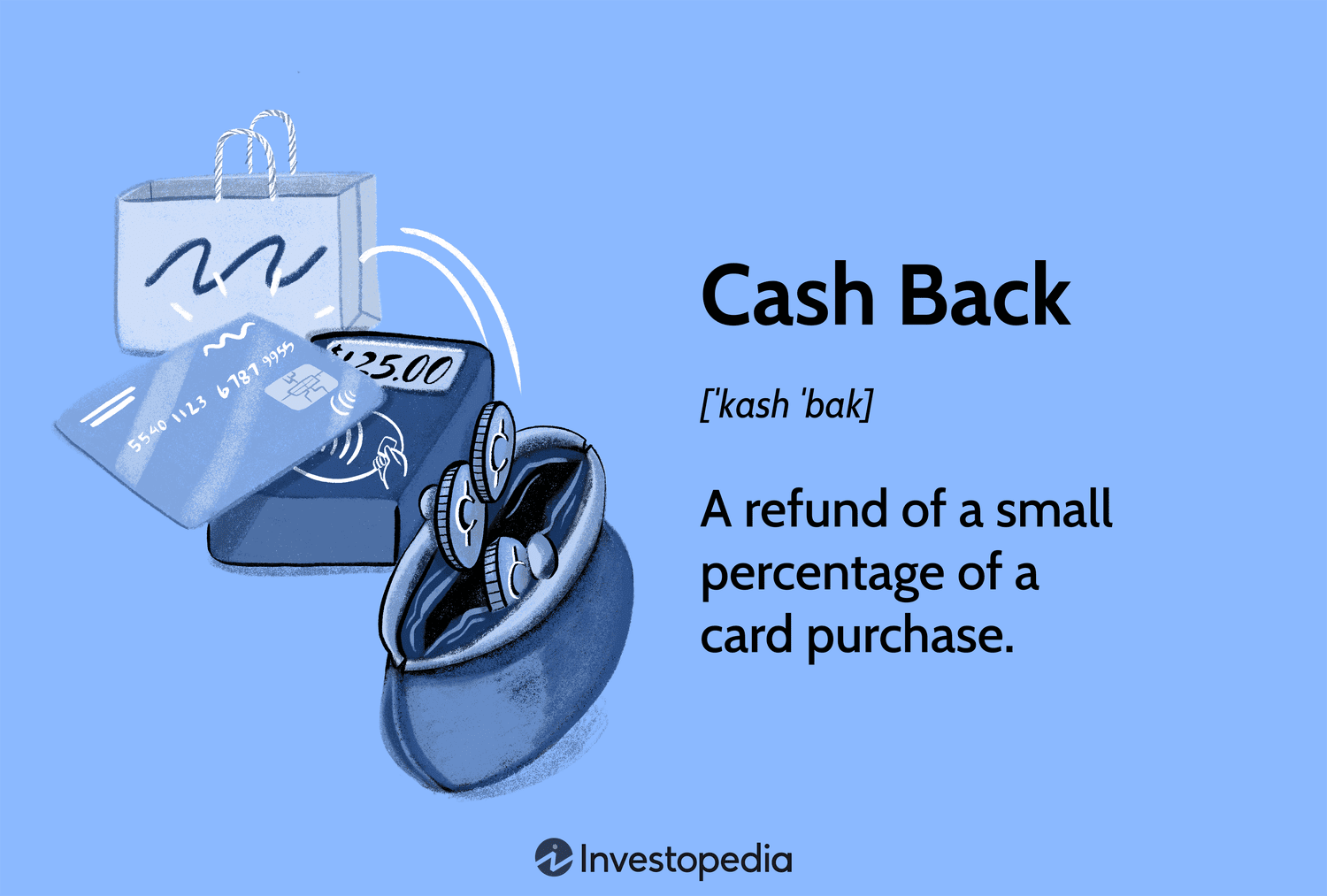 Como Maximizar Seus Ganhos com Cashback em Compras Online