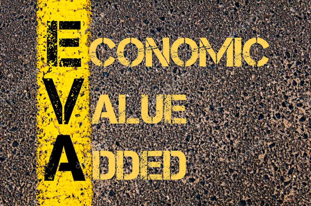 Estudo de Caso: Aplicação do EVA em Empresas de Sucesso