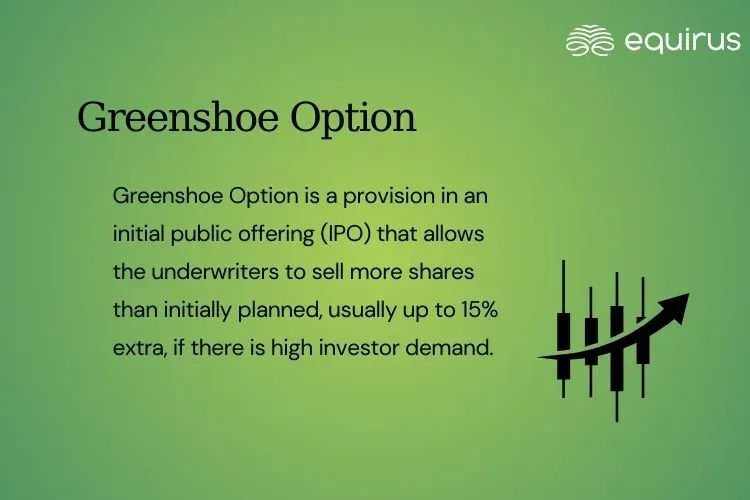 O Impacto da Opção Green Shoe na Volatilidade de Ações Pós-IPO