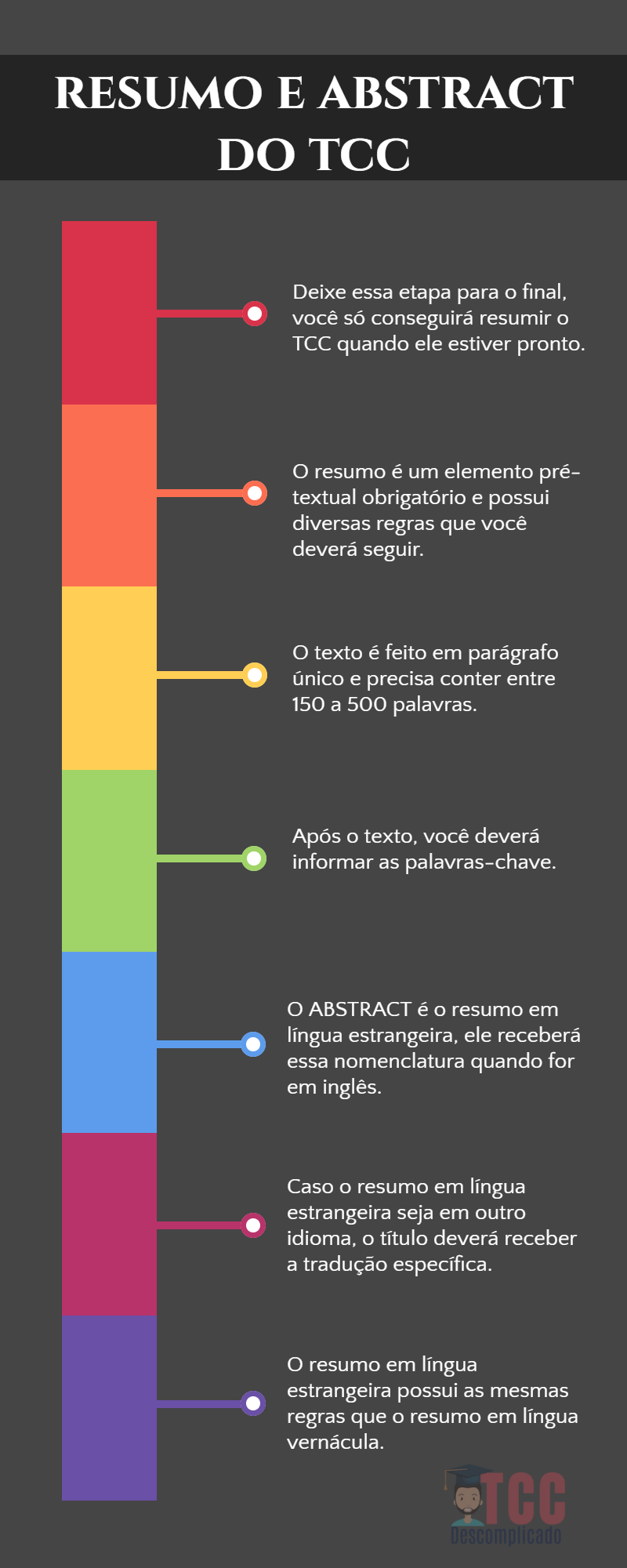 o que é um abstract em um trabalho acadêmico