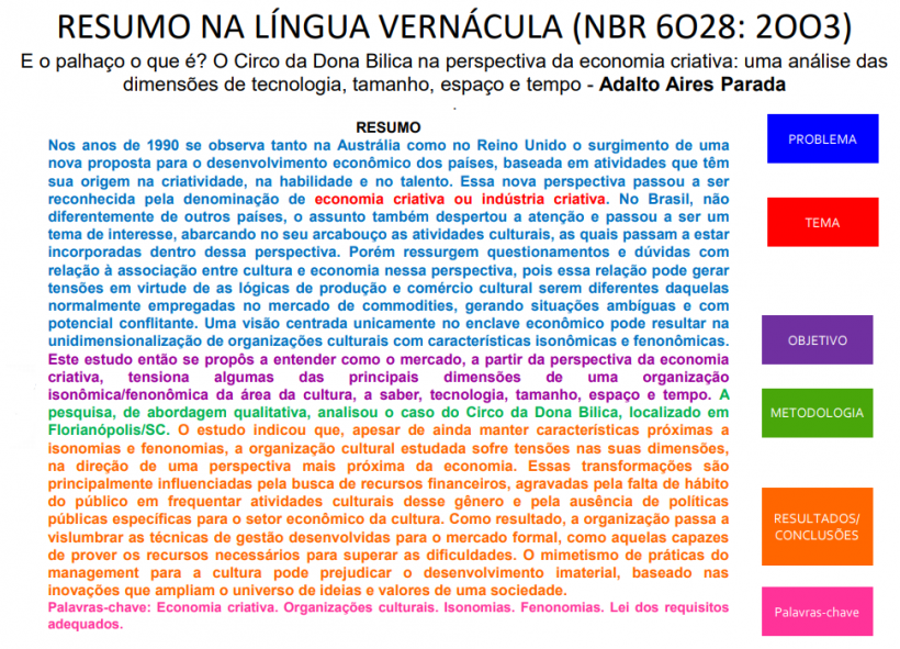 Guia Completo: Como Escrever um Abstract Perfeito Segundo a ABNT