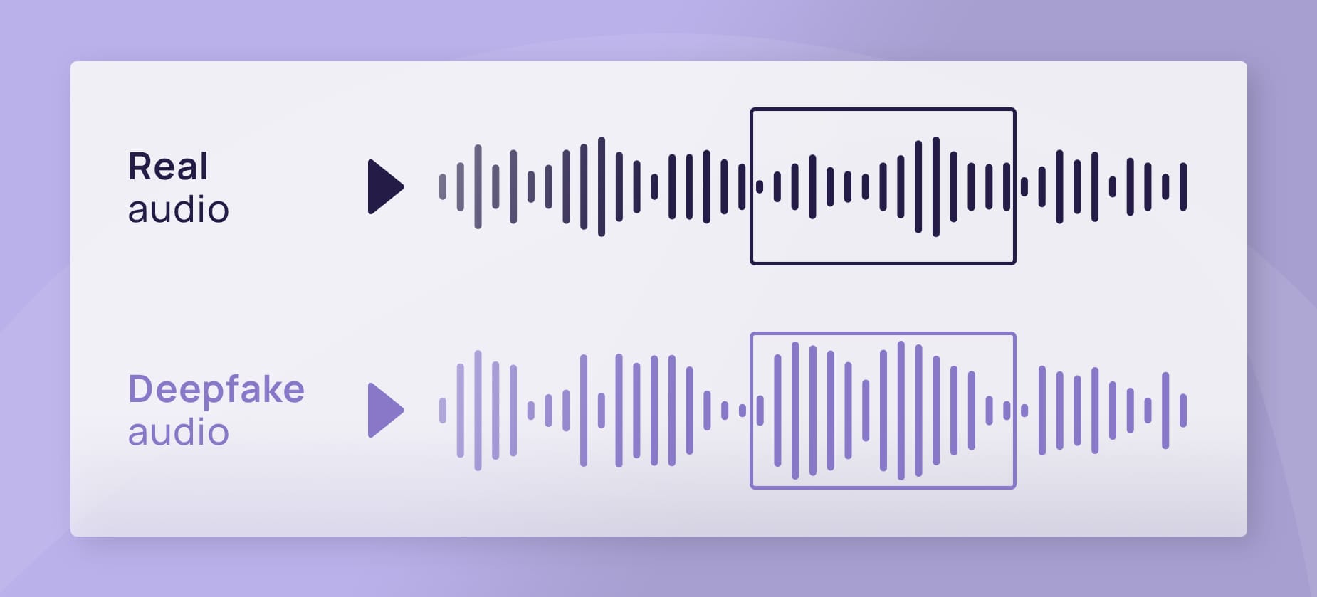 Deepfake de Vídeo: Entenda a Tecnologia e os Perigos Visuais