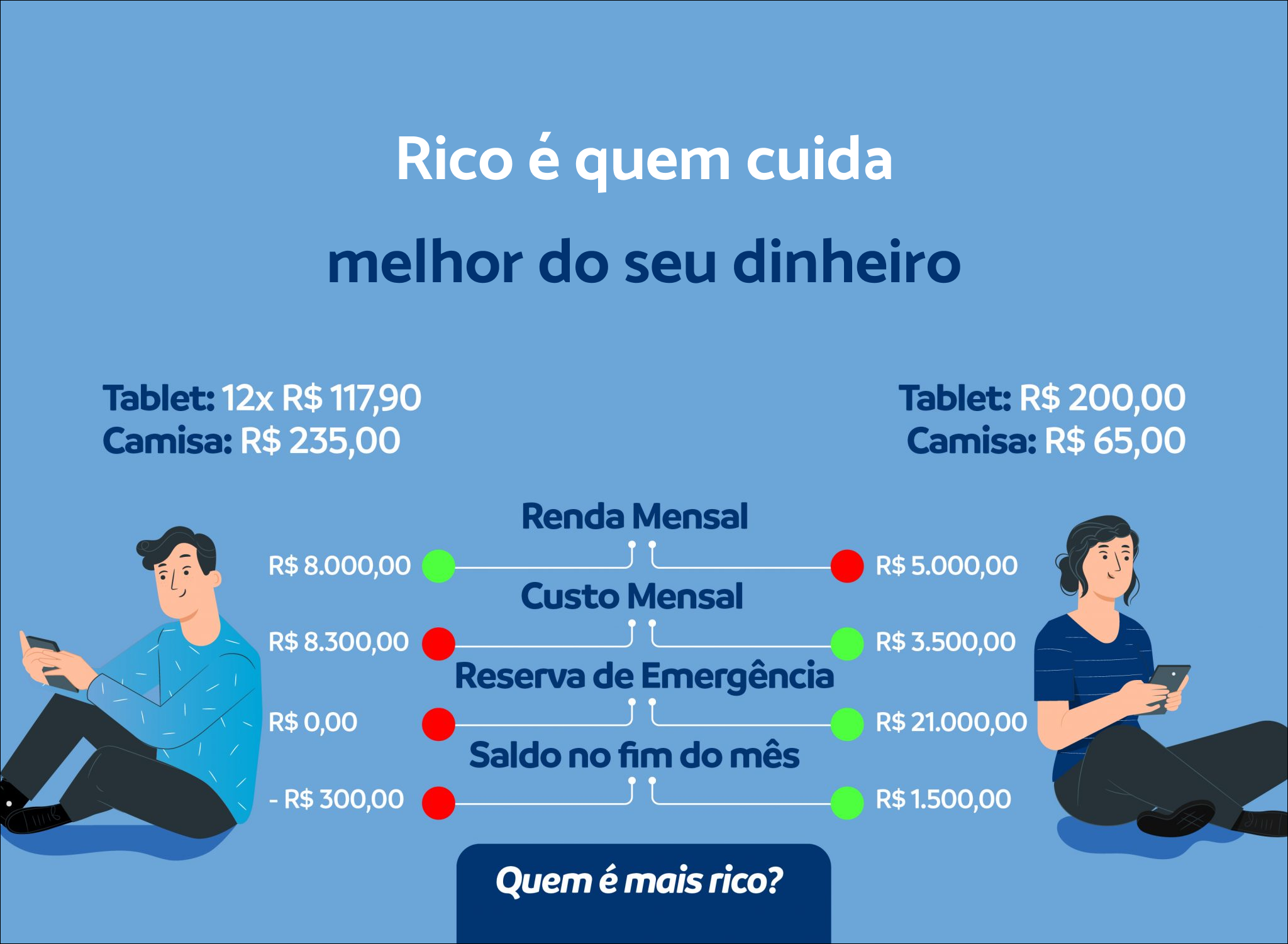 Top 5 Aplicativos para Organizar as Finanças a Dois em 2024