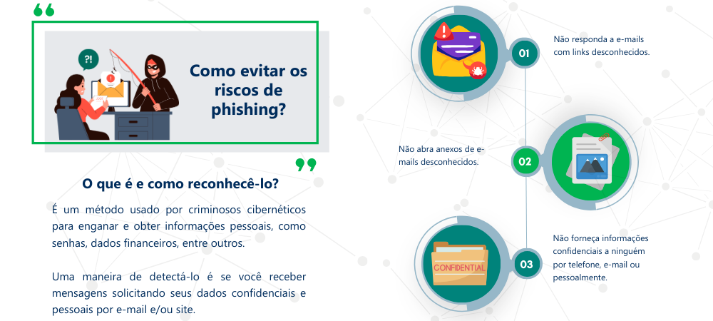 phishing como se proteger