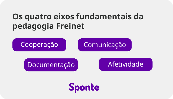 Filiação Socioafetiva: Entenda os direitos e as aplicações práticas.