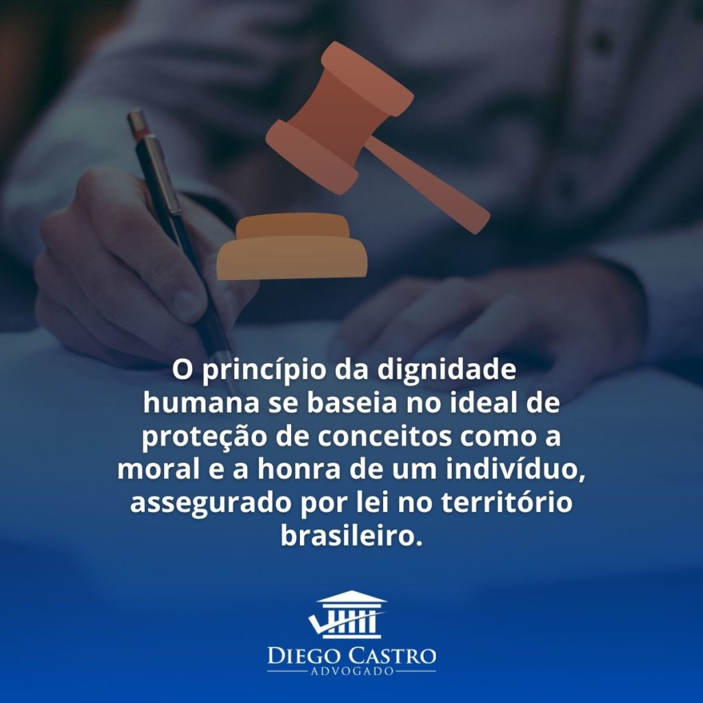 Como o STF aplica a Dignidade da Pessoa Humana em casos atuais