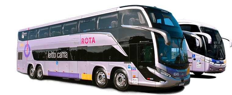 Guia completo para calcular custos da sua viagem de carro pelo Brasil