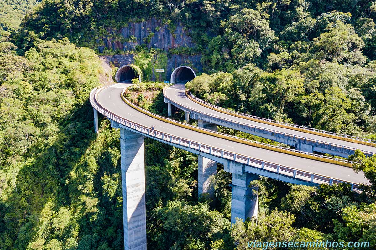 Guia completo para calcular custos da sua viagem de carro pelo Brasil