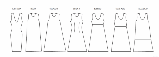 Decotes que Valorizam: Escolha o Ideal para o seu Corpo