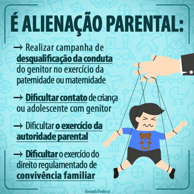 Guia Completo da Lei 12.318/2010: Seus Direitos na Alienação Parental