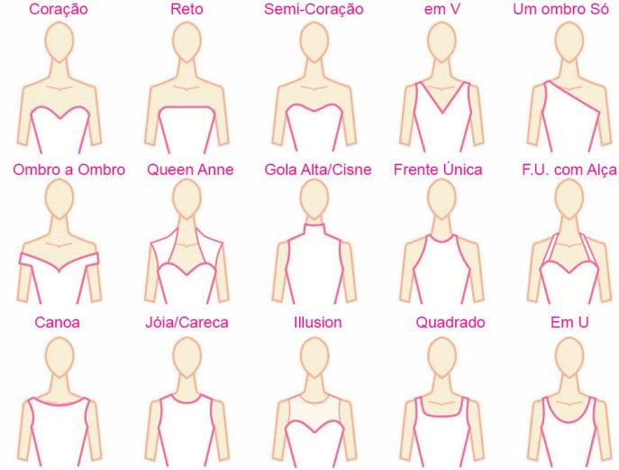 tipos de decote