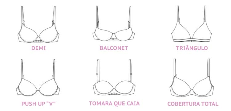 tipos de decote