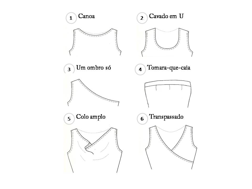 A história dos decotes: Evolução e impacto na moda