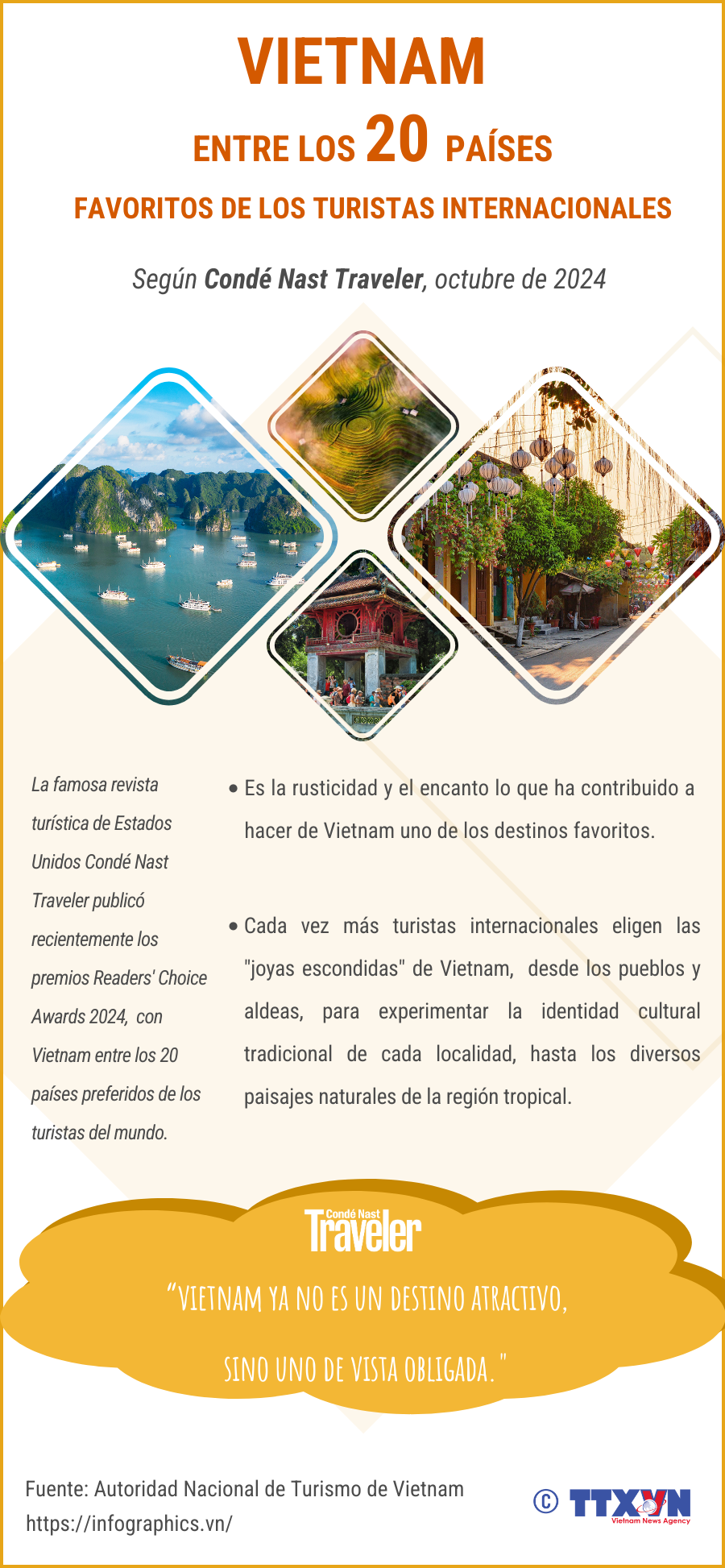 turismo no vietnam