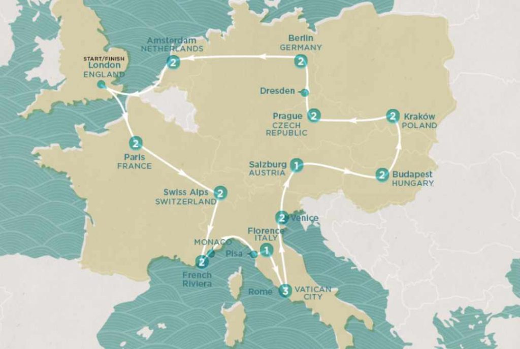 Como Montar um Roteiro de 15 Dias pela Europa: Dicas e Países Recomendados
