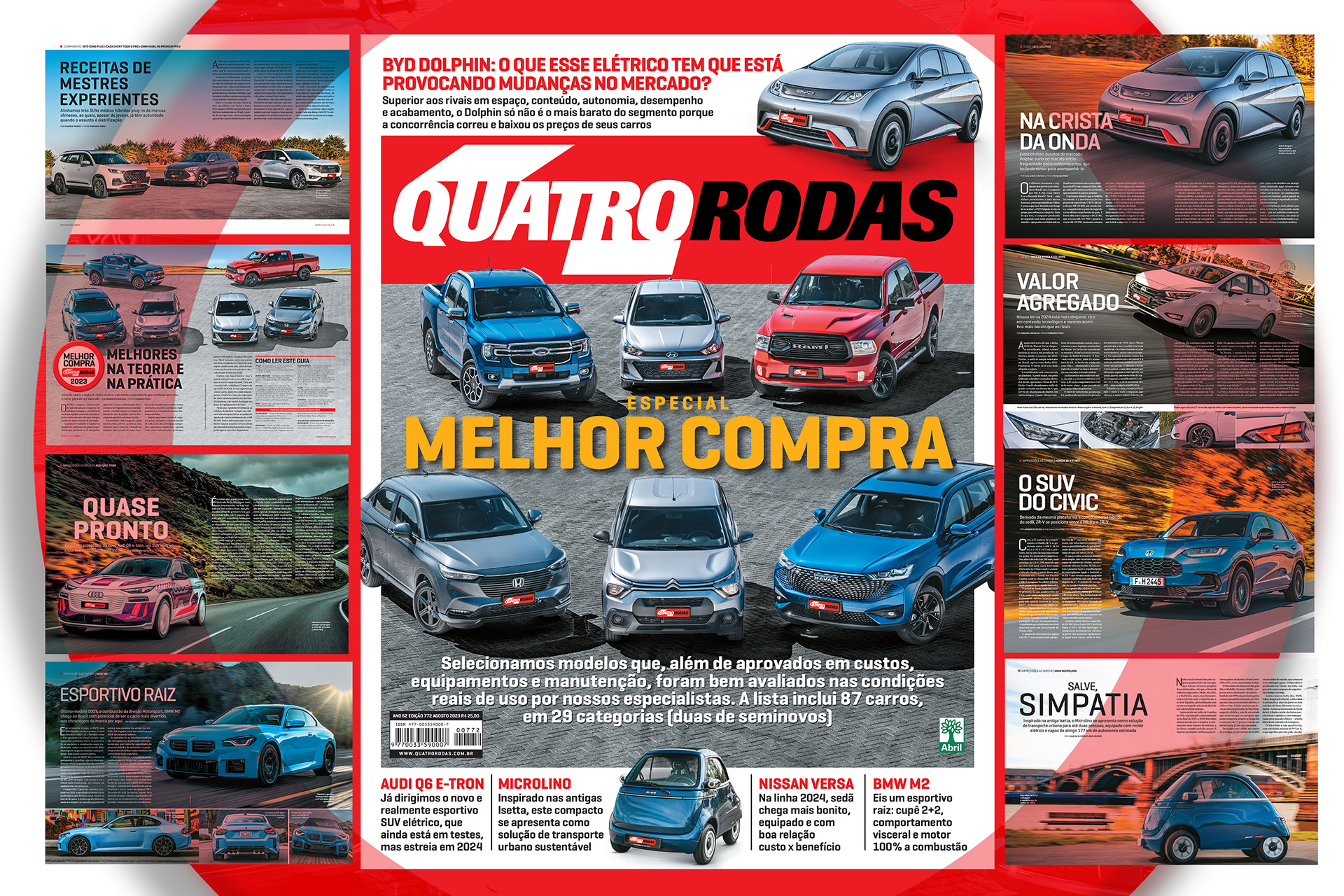 Explorando o Acervo Digital da Quatro Rodas: Um Tesouro para Assinantes