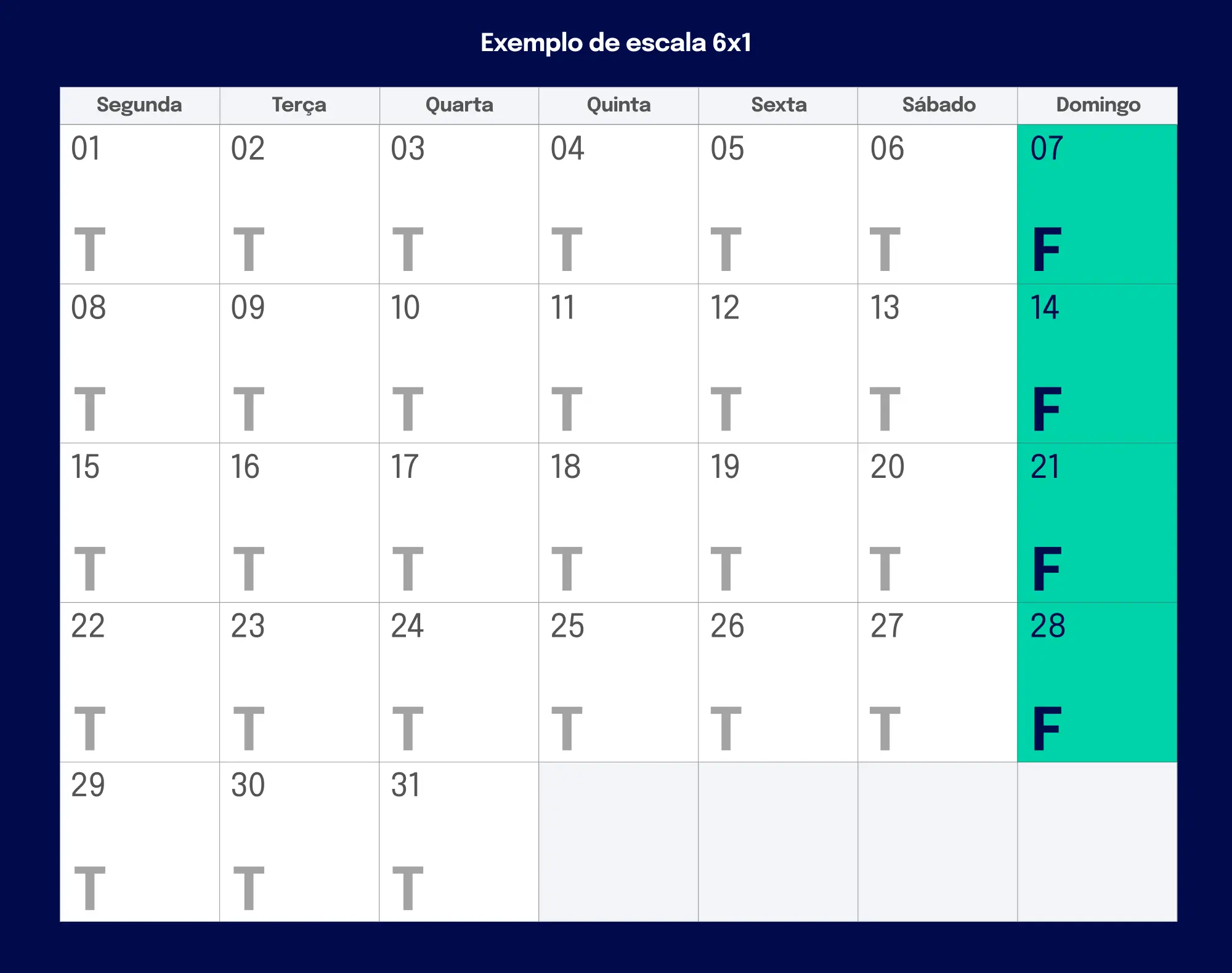 o que é a escala 6x1 e como funciona
