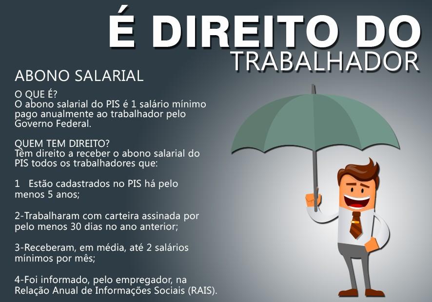 abono salarial o que é