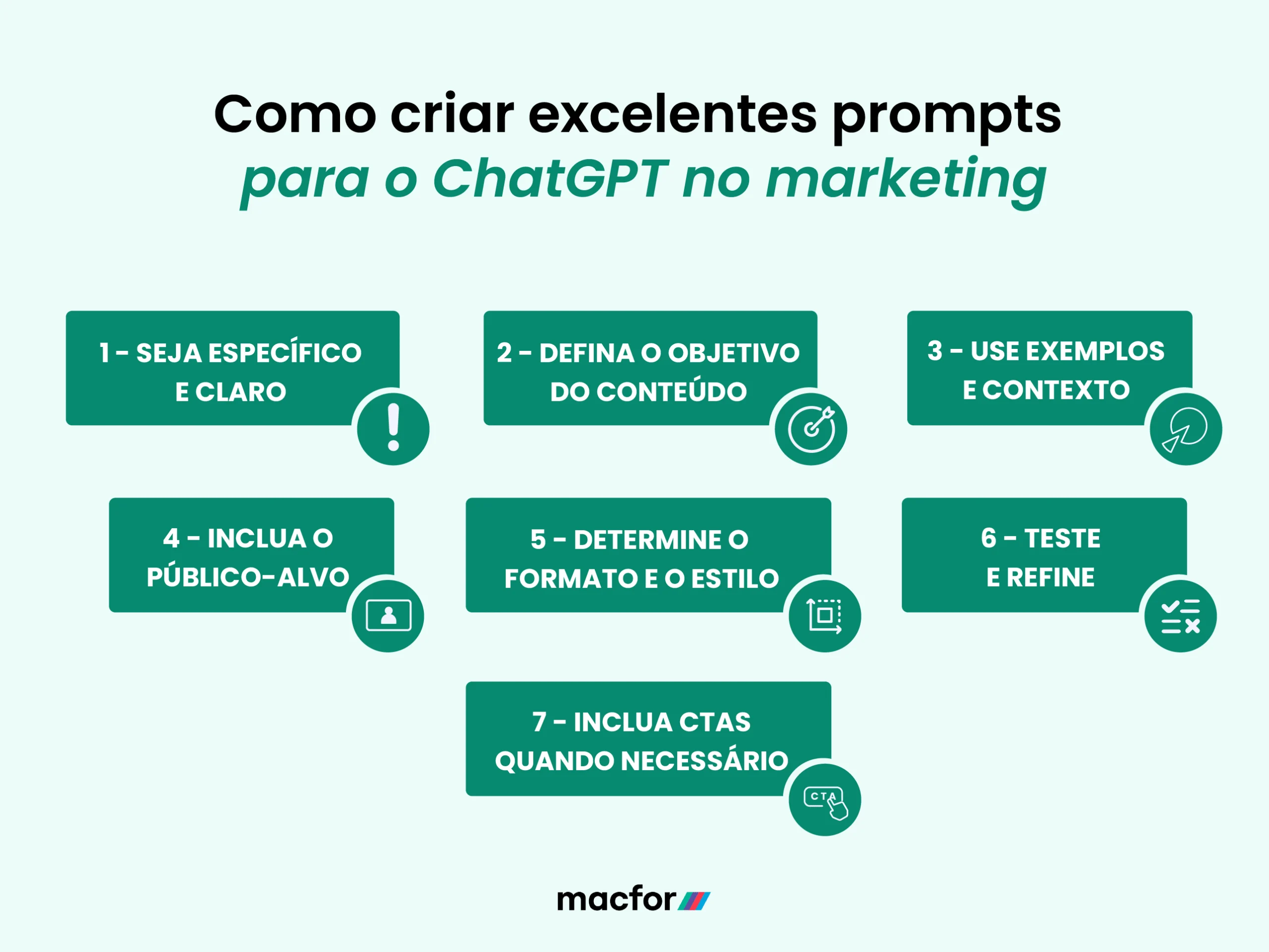 erros comuns ao usar chatgpt