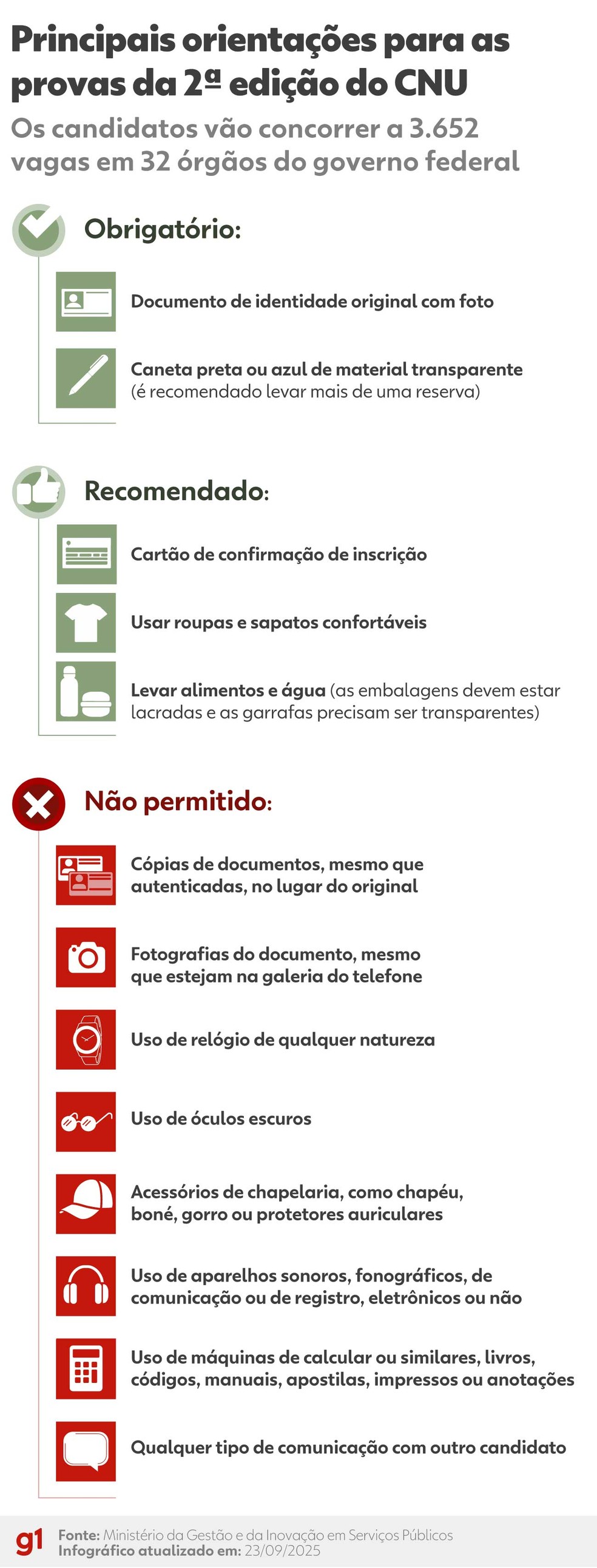 erros comuns ao se inscrever no cnu