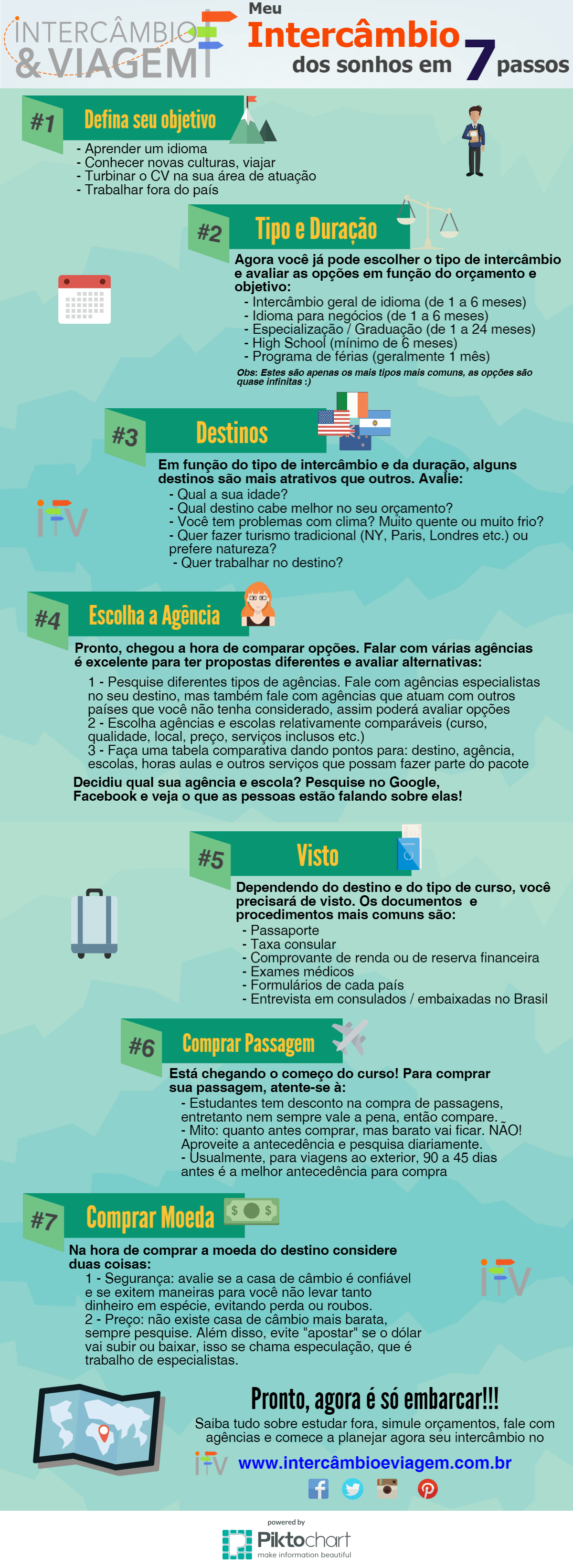 como fazer um intercâmbio na inglaterra