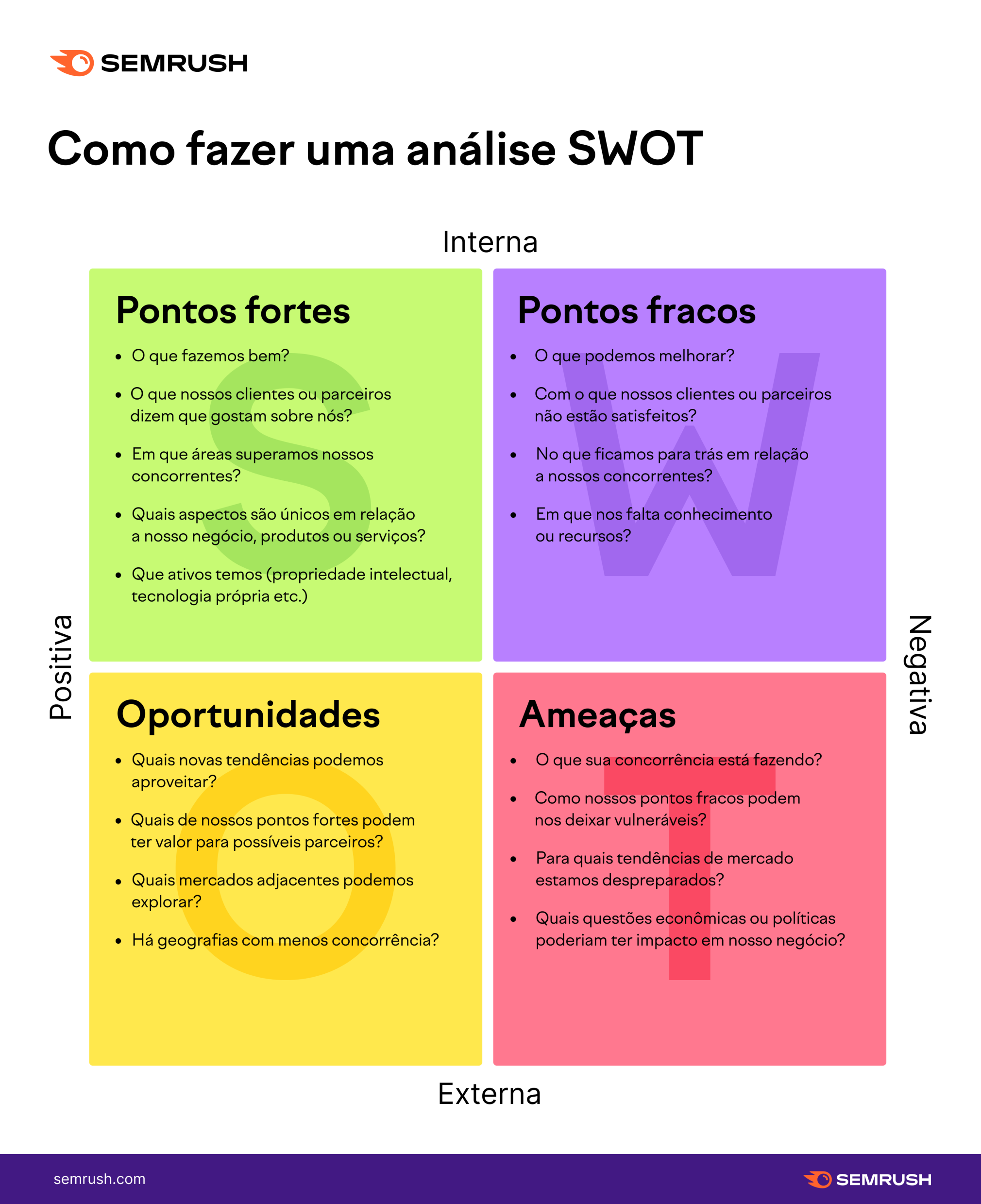 exemplos de reserva de oportunidade