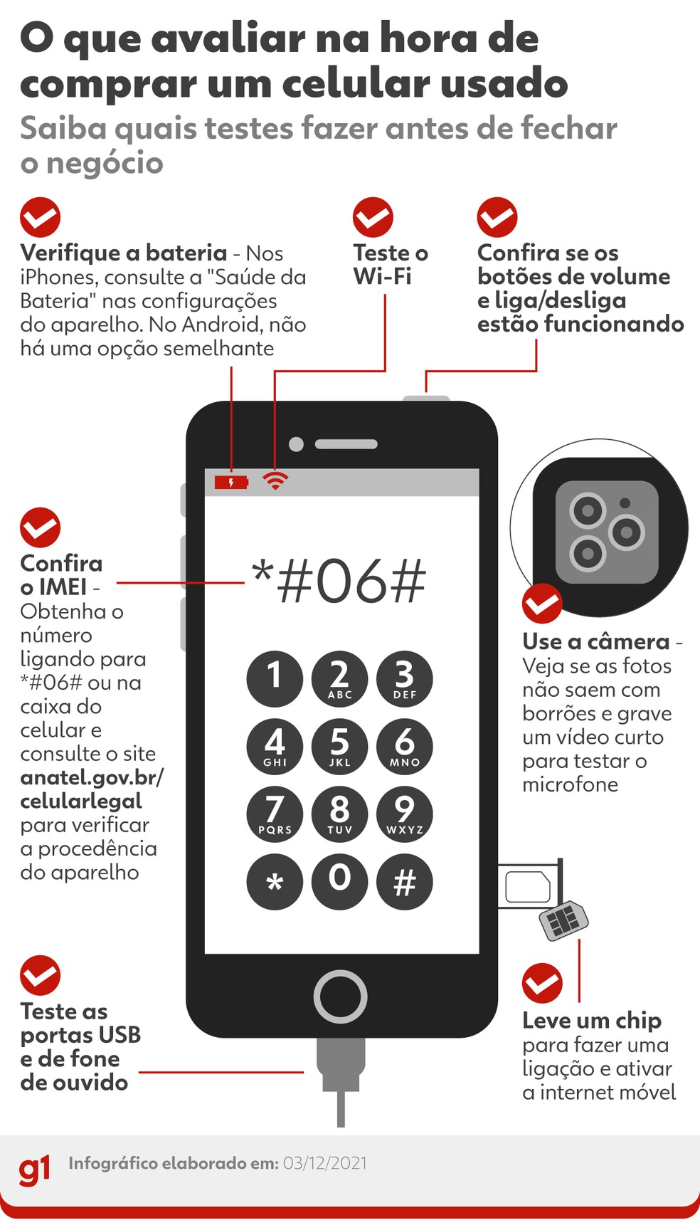 comprar celular usado vale a pena
