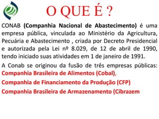 Funções da Companhia Nacional de Abastecimento