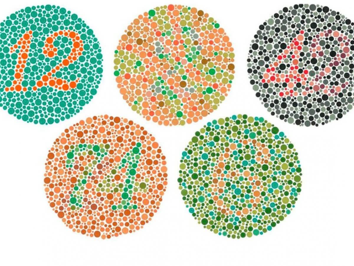 Tipos de daltonismo (deuteranopia, protanopia, tritanopia, acromatopsia)