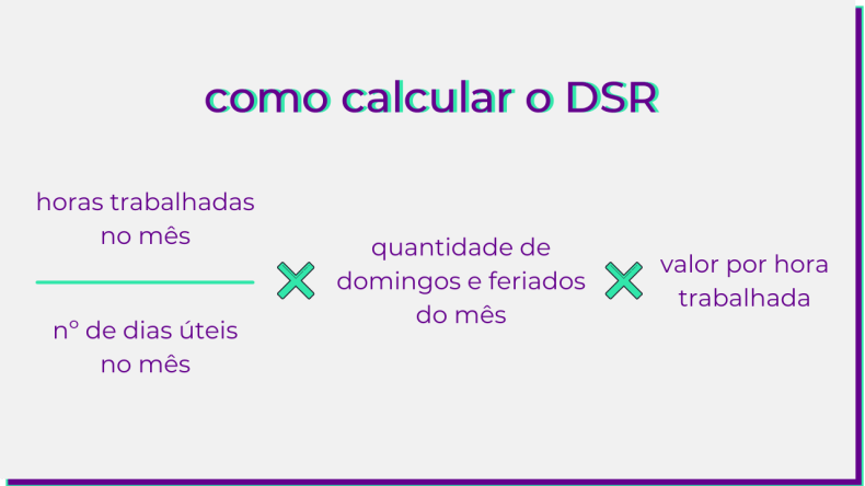 dsr o que é