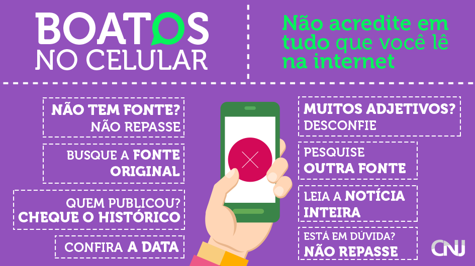 impacto financeiro da disseminação de fake news
