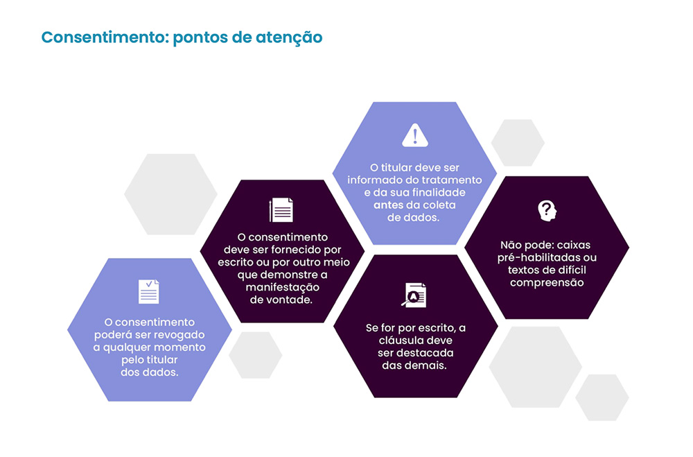 lgpd o que é