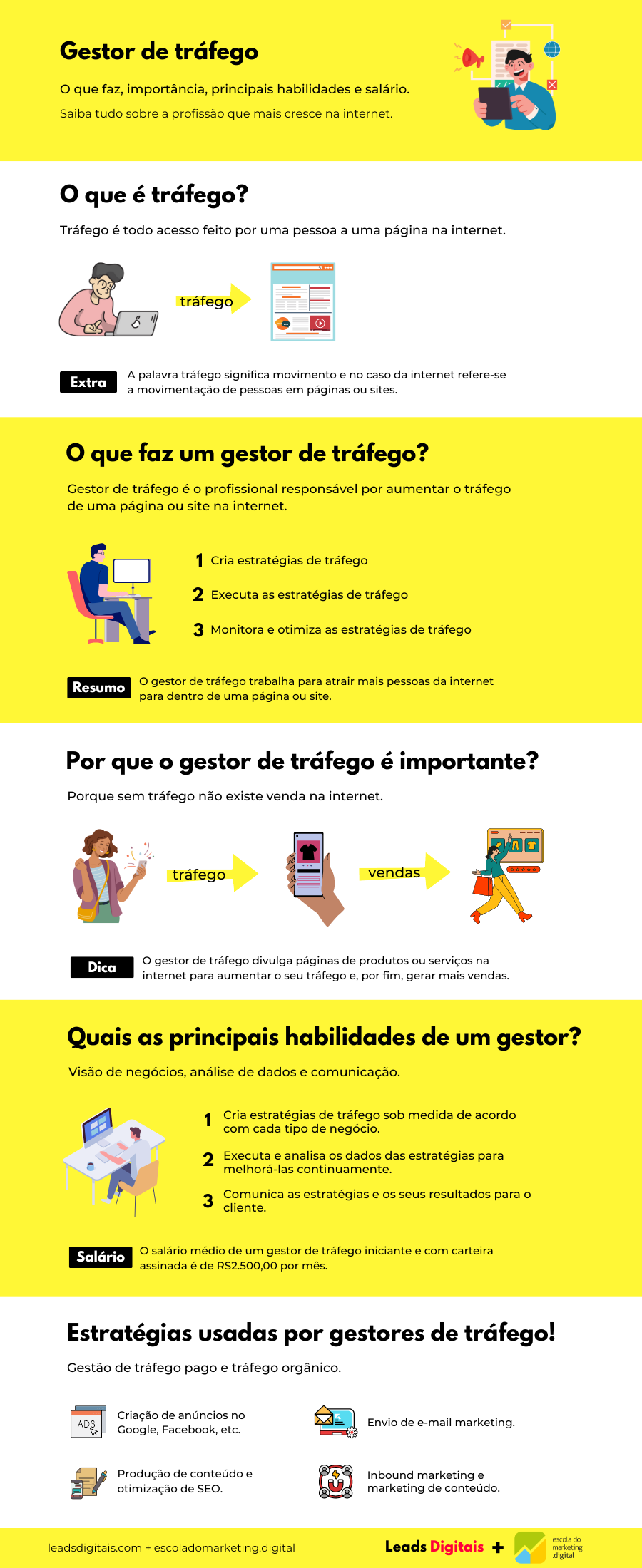 erros comuns ao anunciar moda no tráfego pago