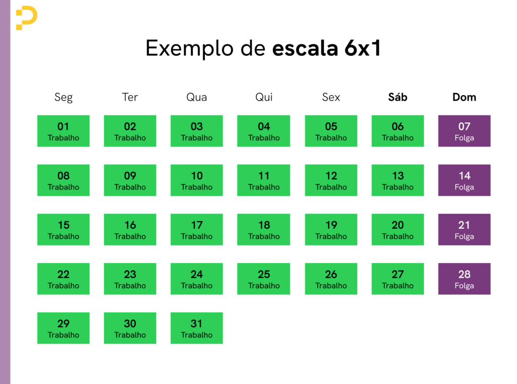 erros comuns ao implementar escala 6x1