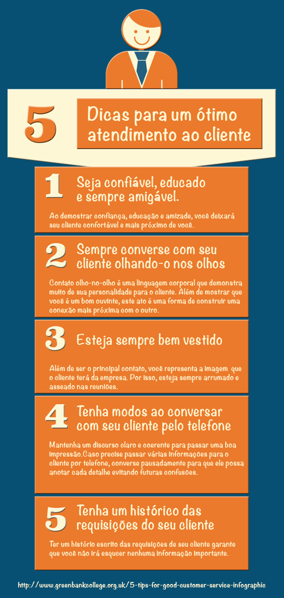 melhores dicas de atendimento ao cliente para iniciantes