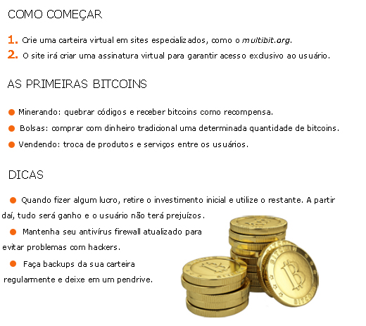 o que é bitcoin