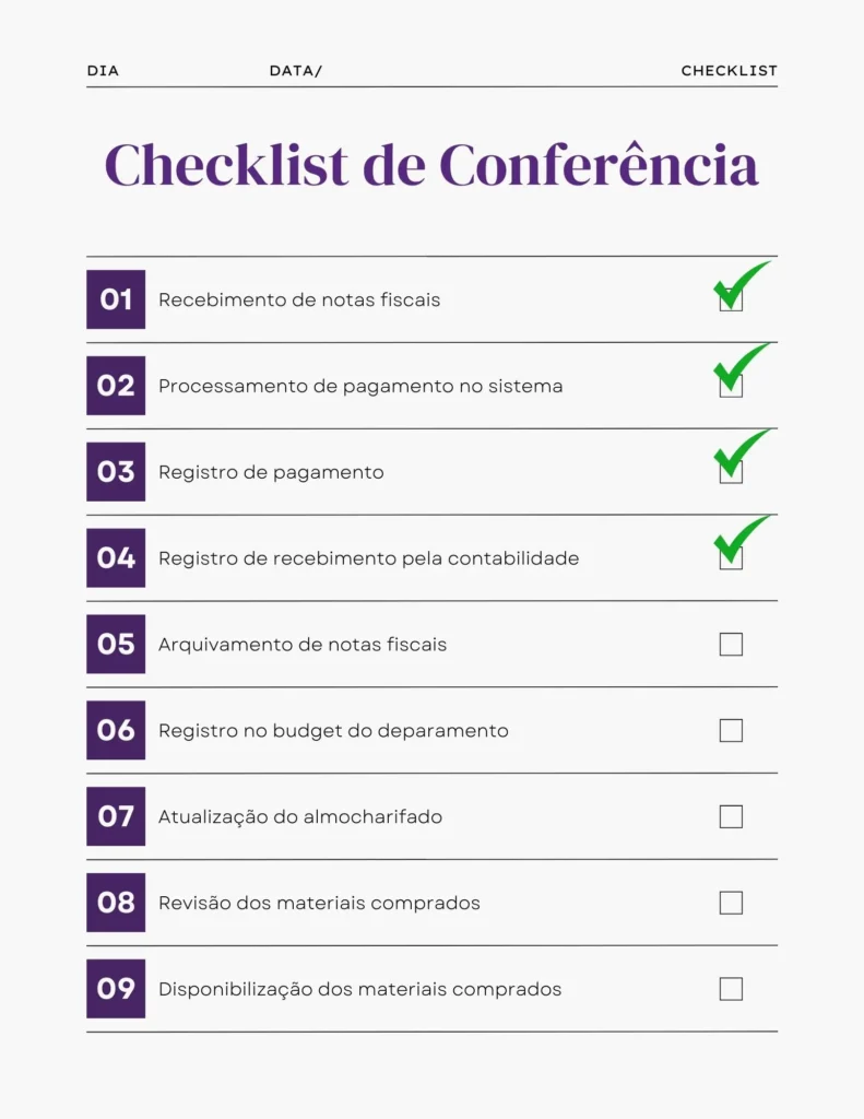 erros comuns ao fazer check in de hotel