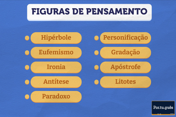 exemplos de classificação na vida