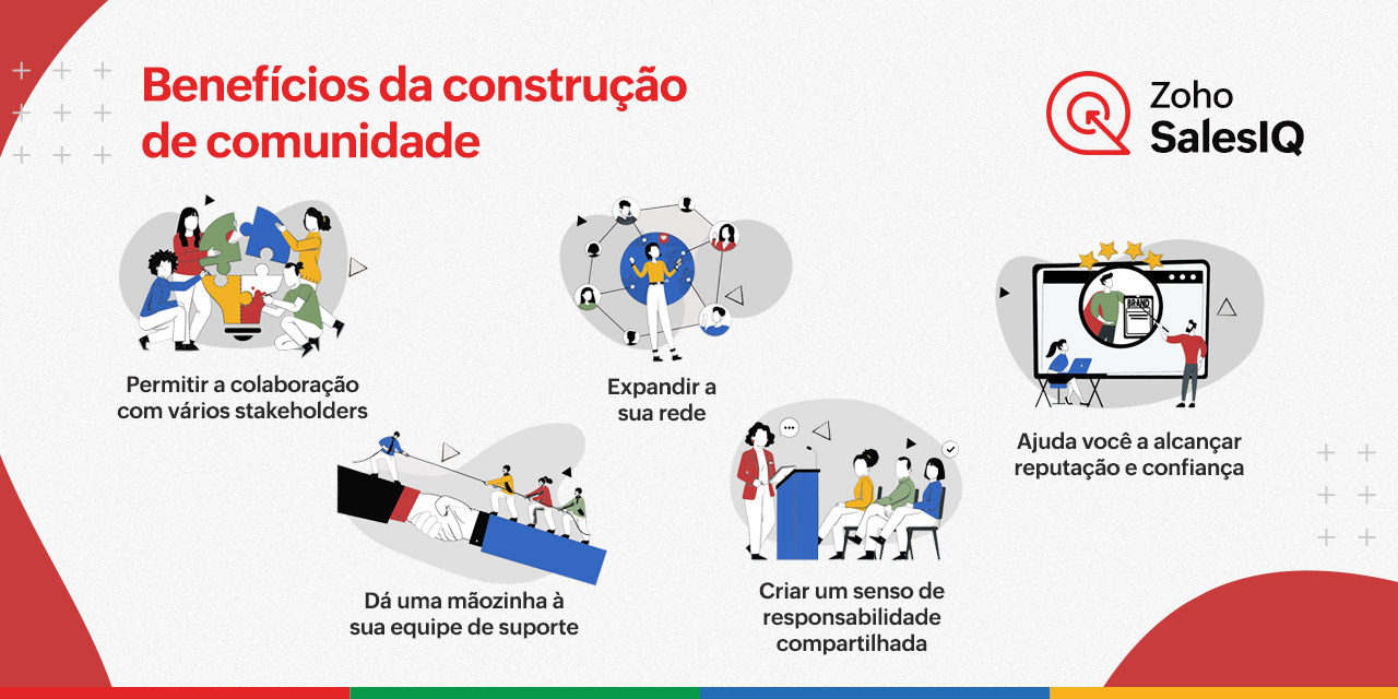 erros comuns ao formar uma comunidade