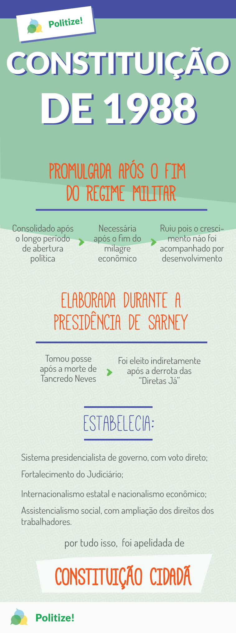erros comuns ao interpretar a constituição federal