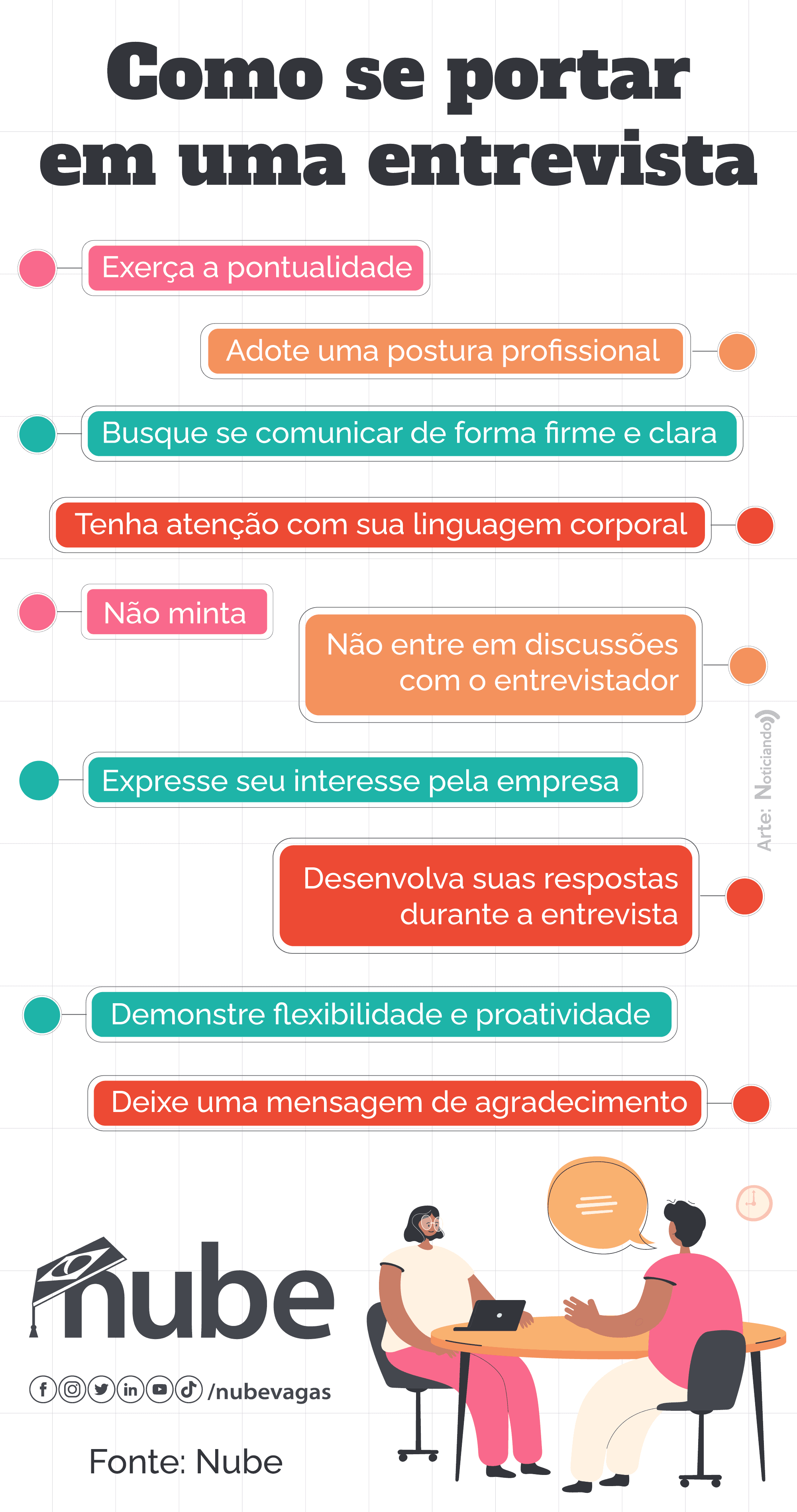 o que é entrevista