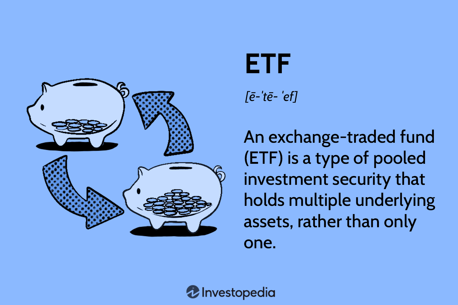 erros comuns ao investir em ETFs