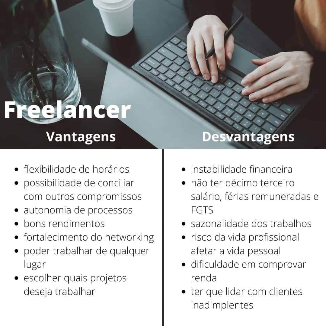 o que é freelancer