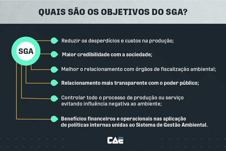 o que é gestão ambiental