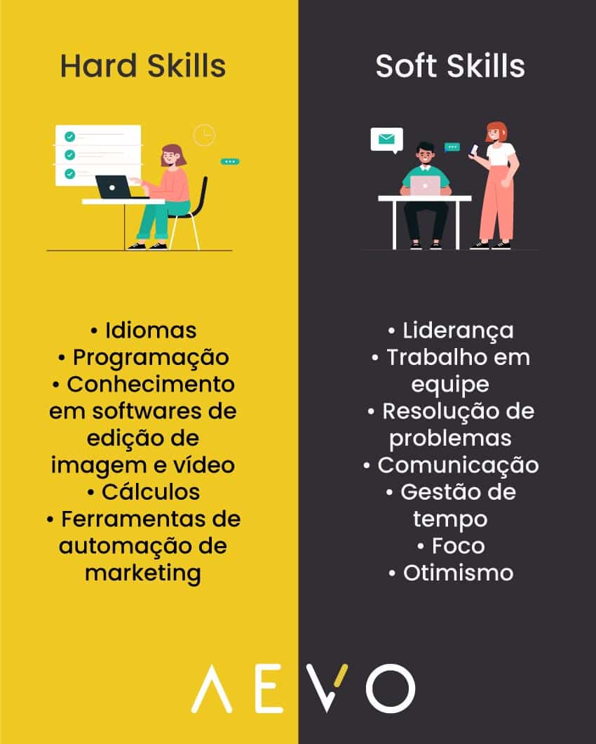 o que é hard skills