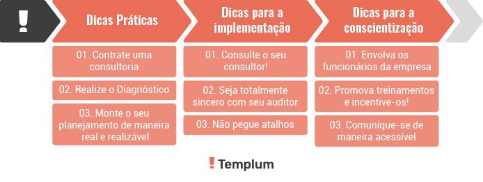iso 9001 vs iso 14001 qual a diferença