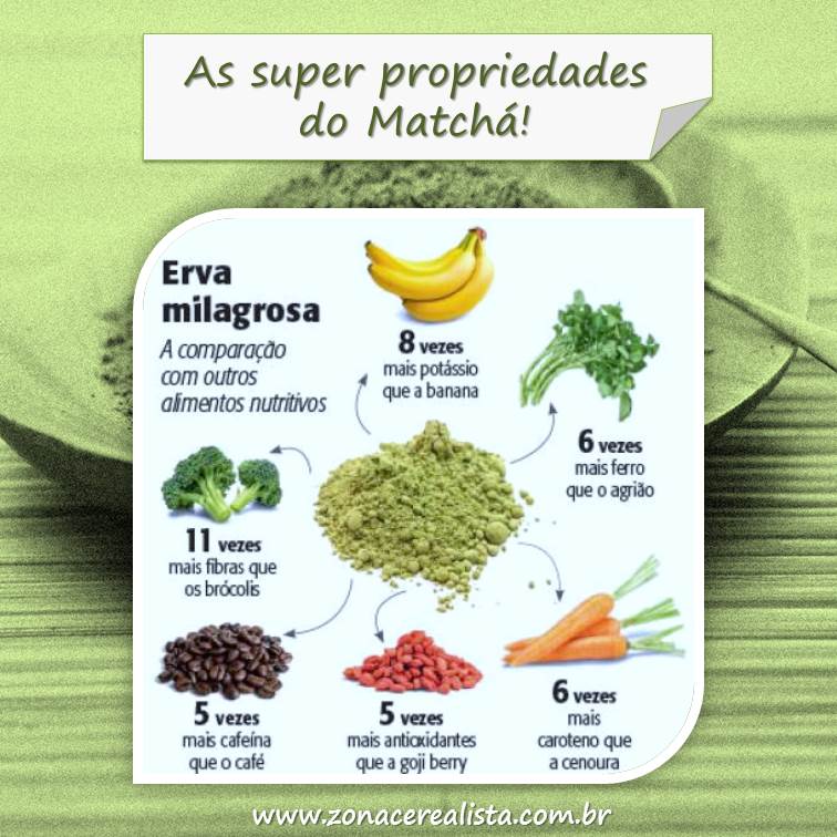 como fazer matcha