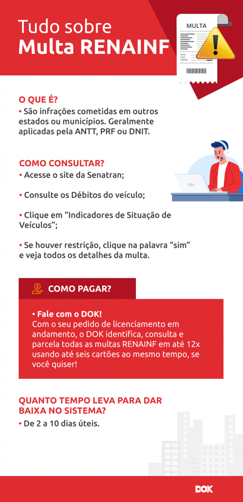 o que é multa renainf