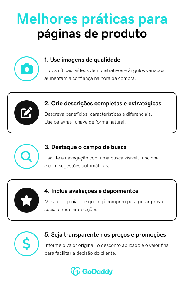 otimizar site vs otimizar conteúdo