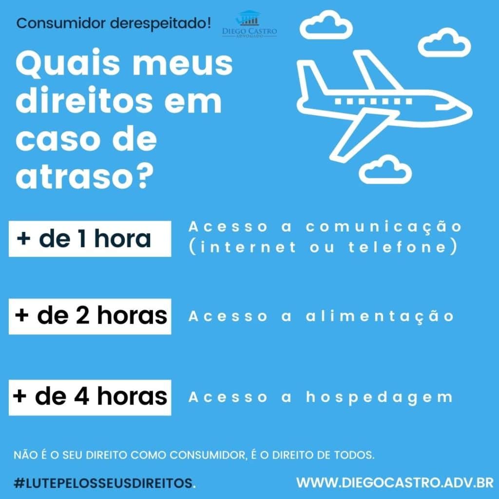 o que fazer quando o voo tem overbooking